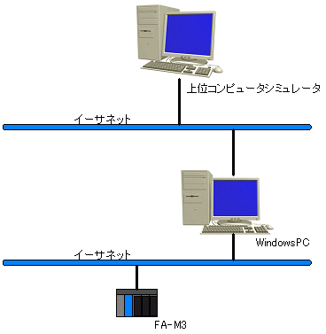 Гɍ\zVXe̍\