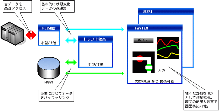 }5. vZXɂ鏈̏WƕU