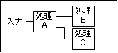 LqC[WFBD