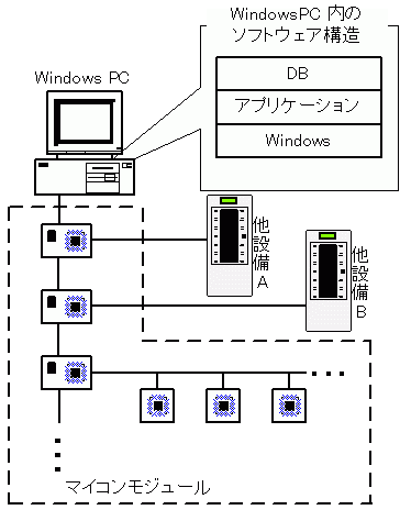 }1. VXe\}