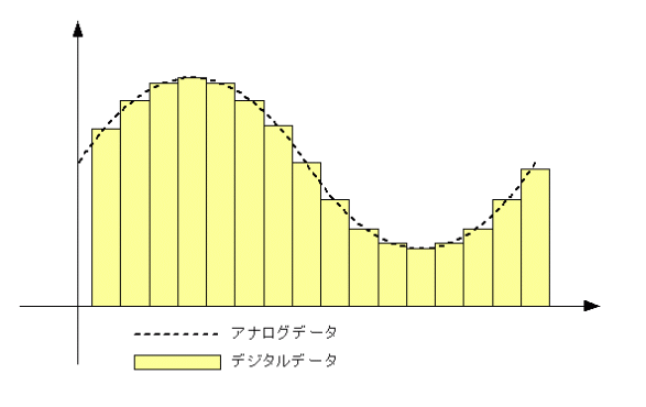 fW^⇒AiOϊC[W