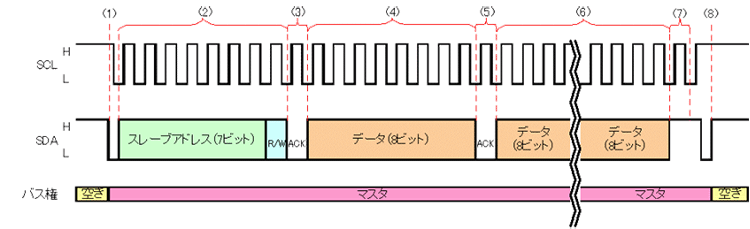 IICoXʐM