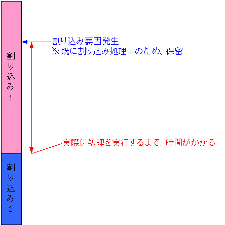 荞ݏ̒ӓ_iA^C̖j