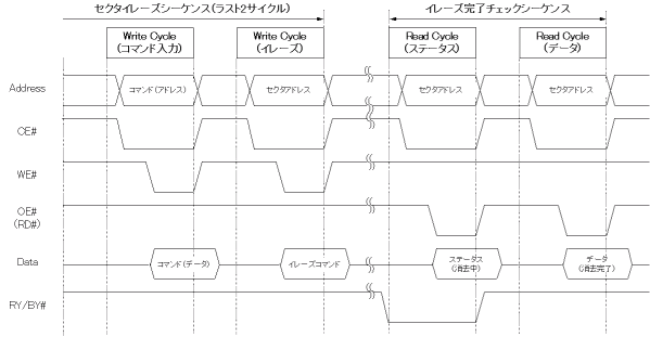 ZN^C[YV[PẌꕔłB