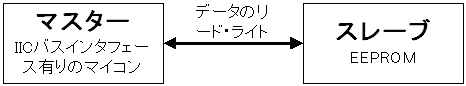 J̍\
