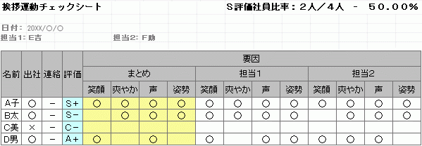 A^`FbN\̗