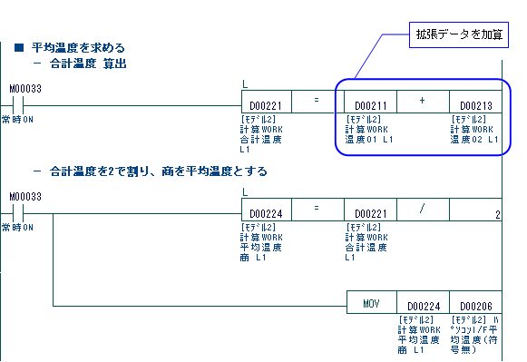 f2 ωx