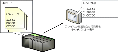 gpFt@C