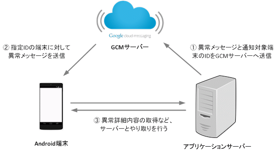 \j[[_[^C^[ PaSoRi(RC-S380)