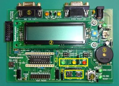 Sunhayato製 R8C/TinyマイコンSR8C15CP用書込み・I/OボードMB-RS8です