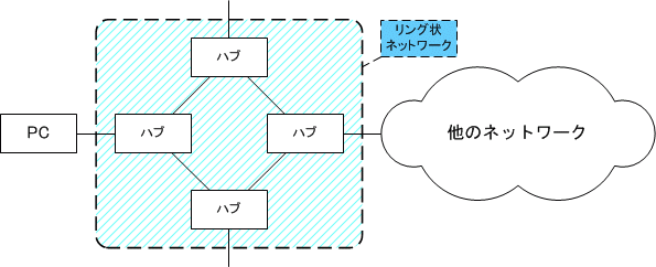 }6. [MRP]lbg[N\}