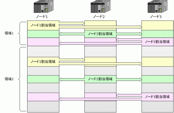 TCNbN`