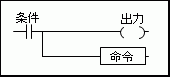 LDC[W