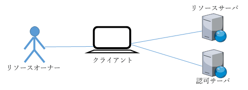 VXeC[W