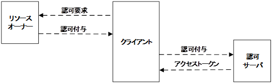 FR[ht^t[