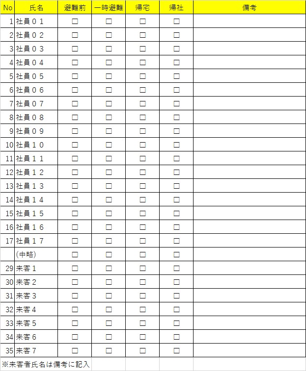 避難者名簿