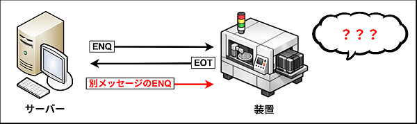 �n���h�V�F�C�N���̊��荞��