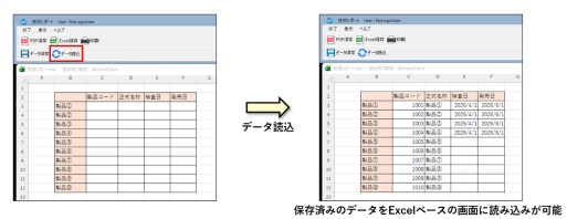 データ読み込み例