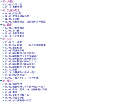 ������Ǝ菇��DB�i�ꕔ�����j